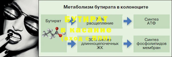 MDMA Premium VHQ Волоколамск